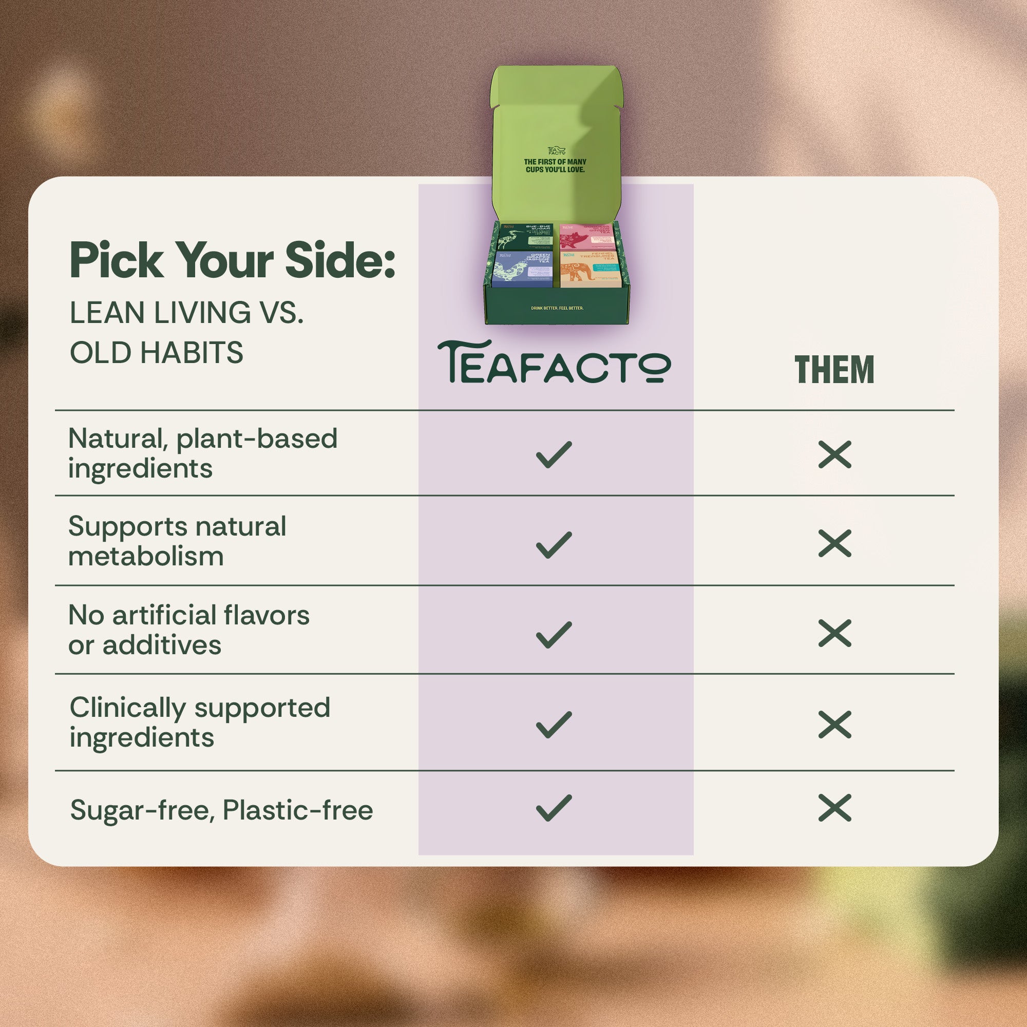 Ultimate Burn & Depuff Collection