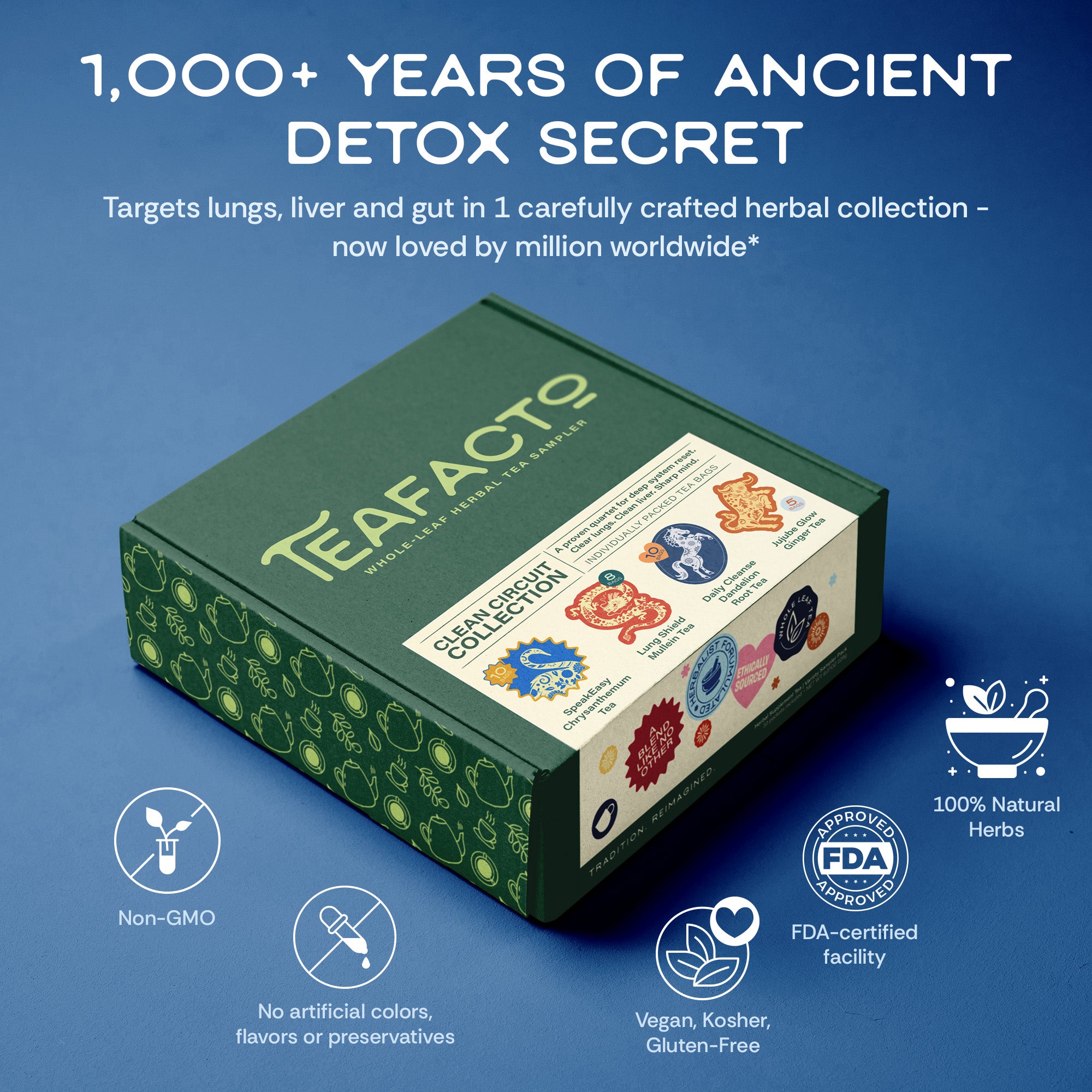 The Clean Circuit Collection