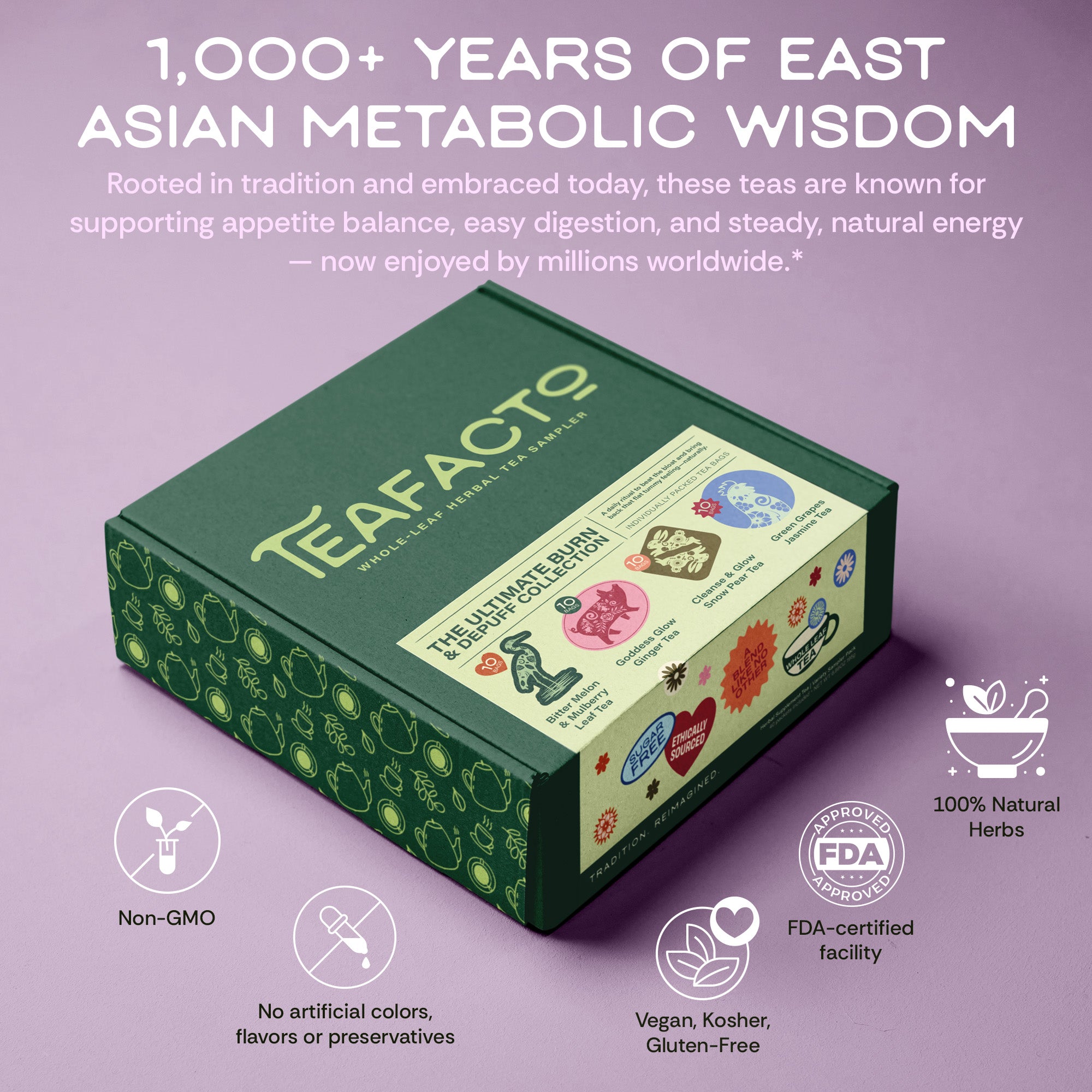 Ultimate Burn & Depuff Collection