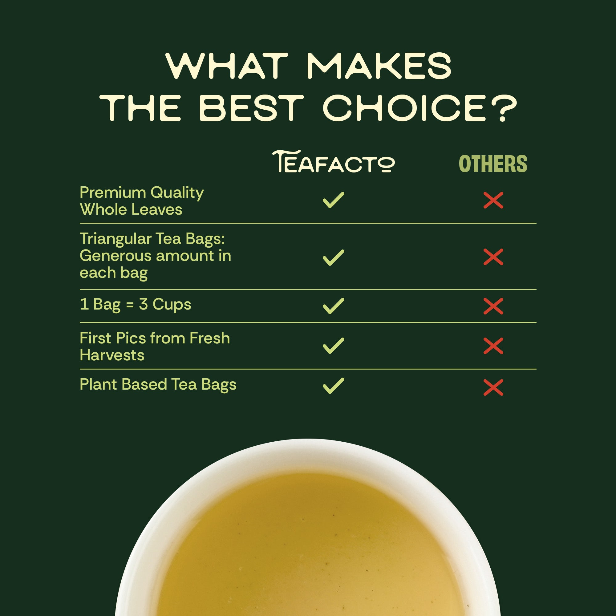 Green Grapes Jasmine Tea (10 Pack)