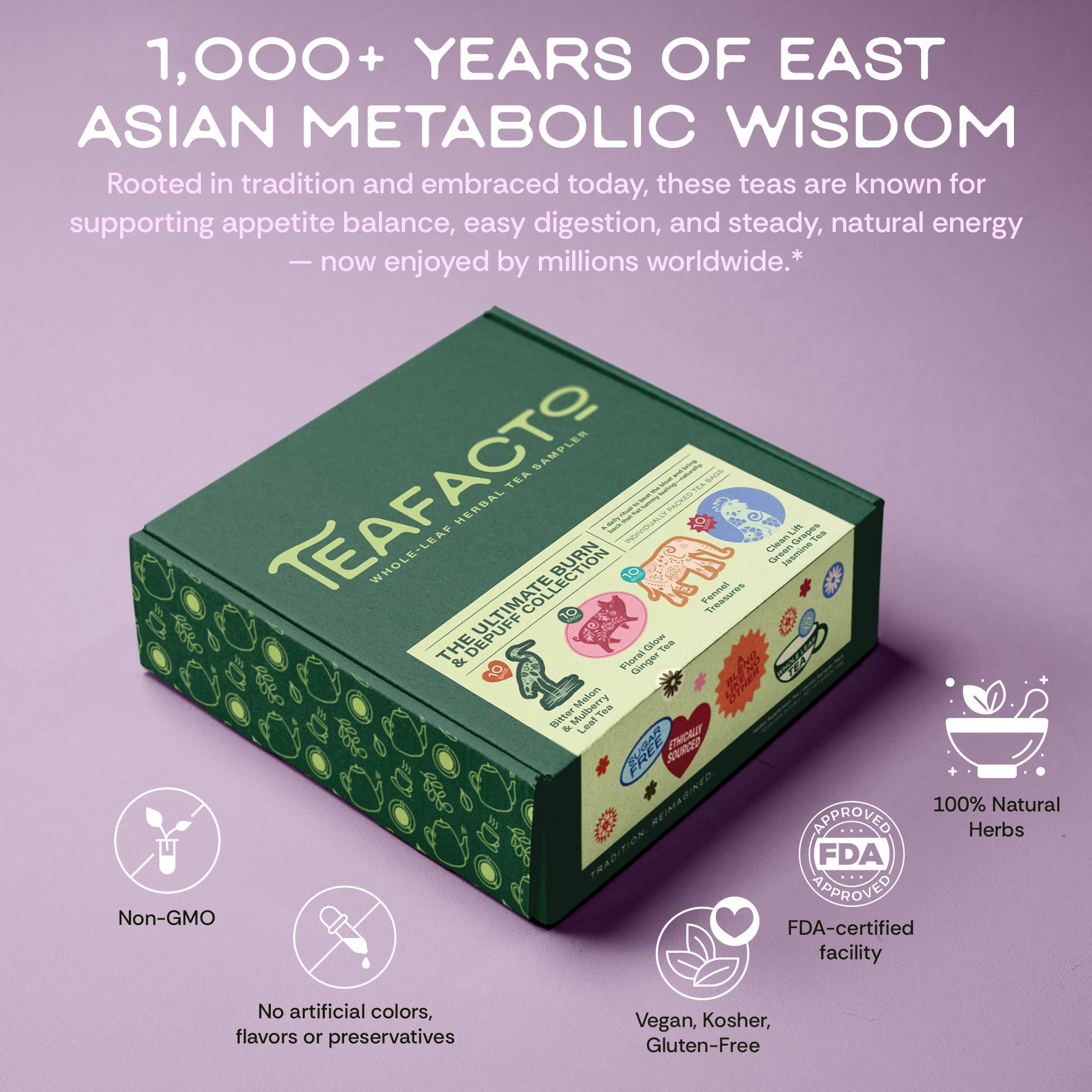 Ultimate Burn & Depuff Collection