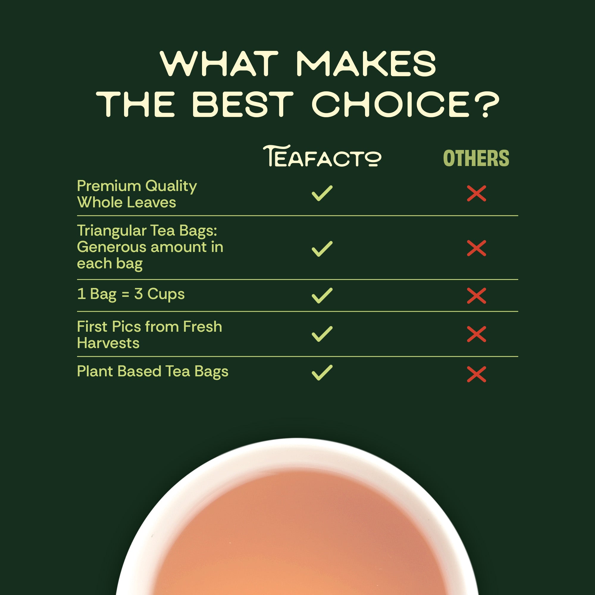 Goddess Glow Ginger Tea (10 Pack)