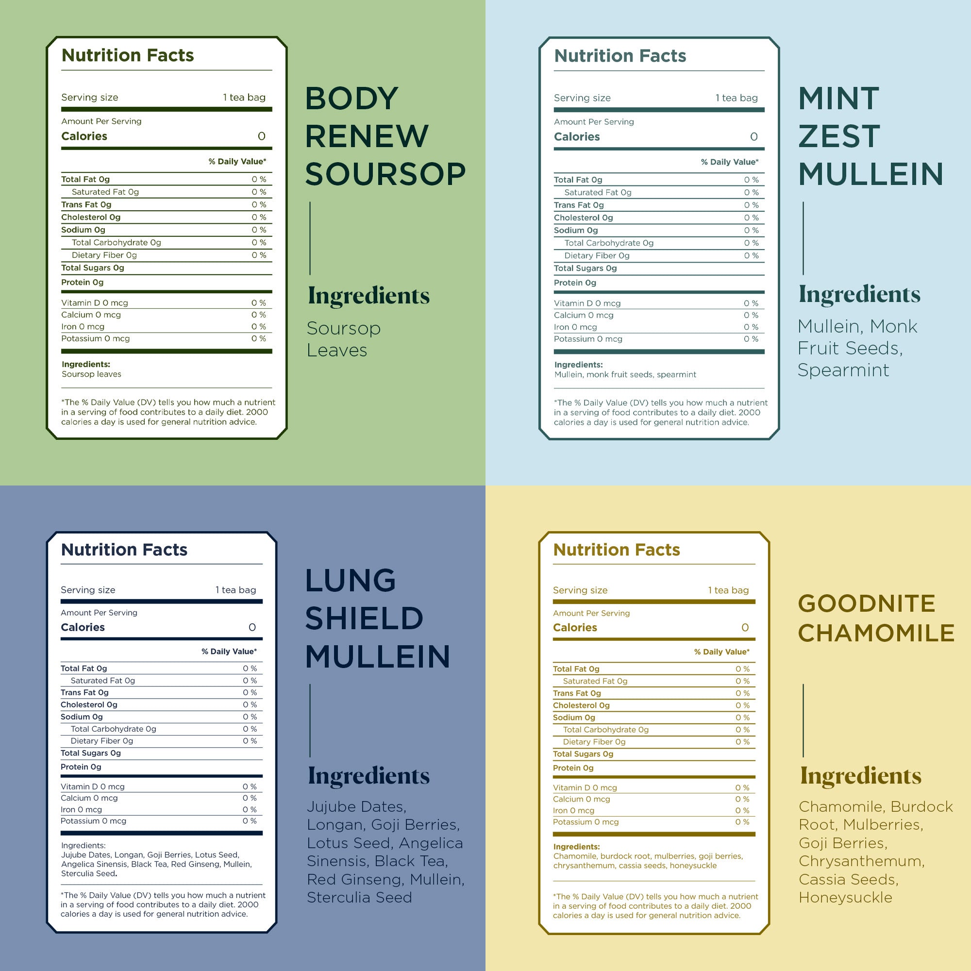 Try Them All Bundle