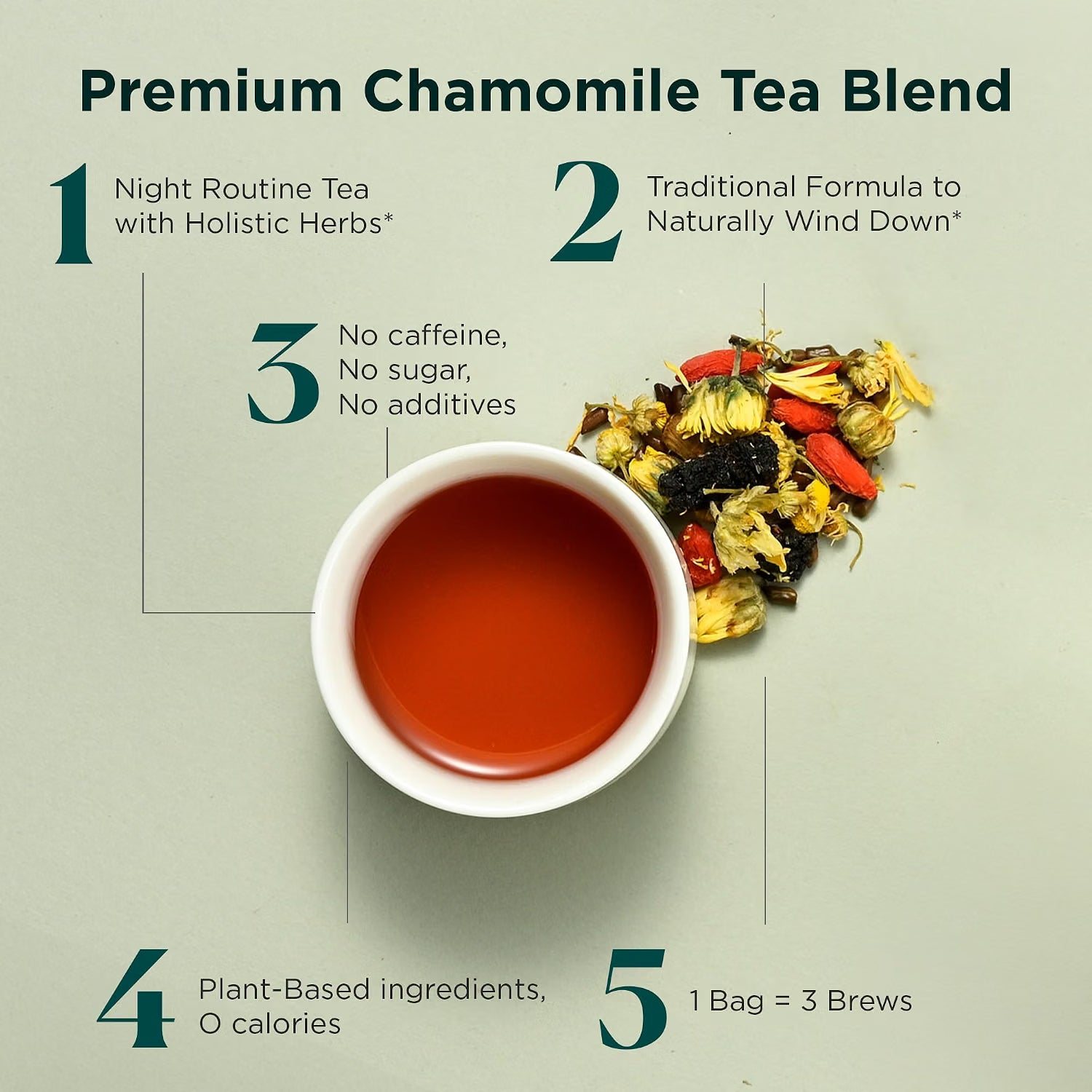 Goodnight Chamomile for Sleep and Relaxation (25 Bags)