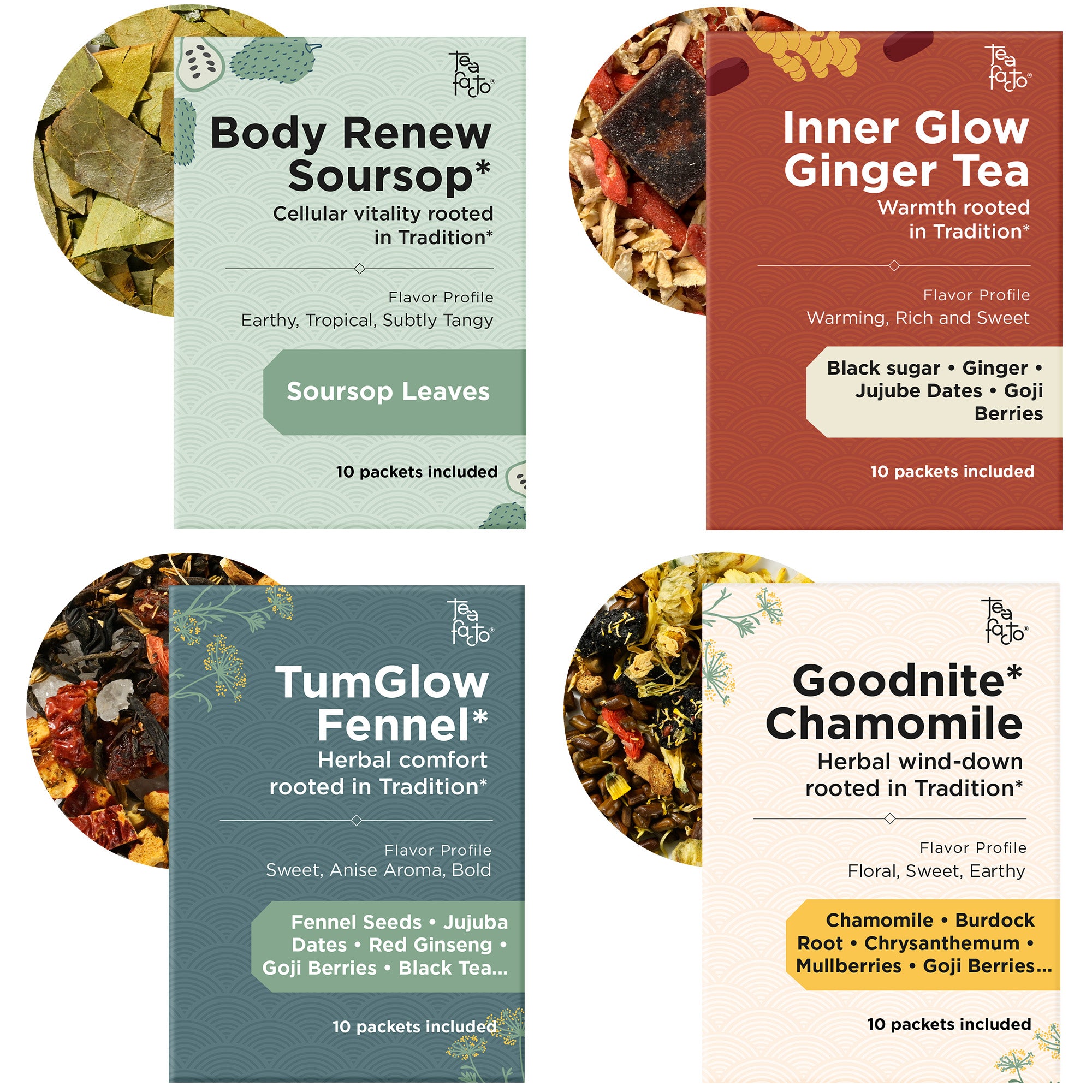 The Eastern Immunity Powerhouse Collection