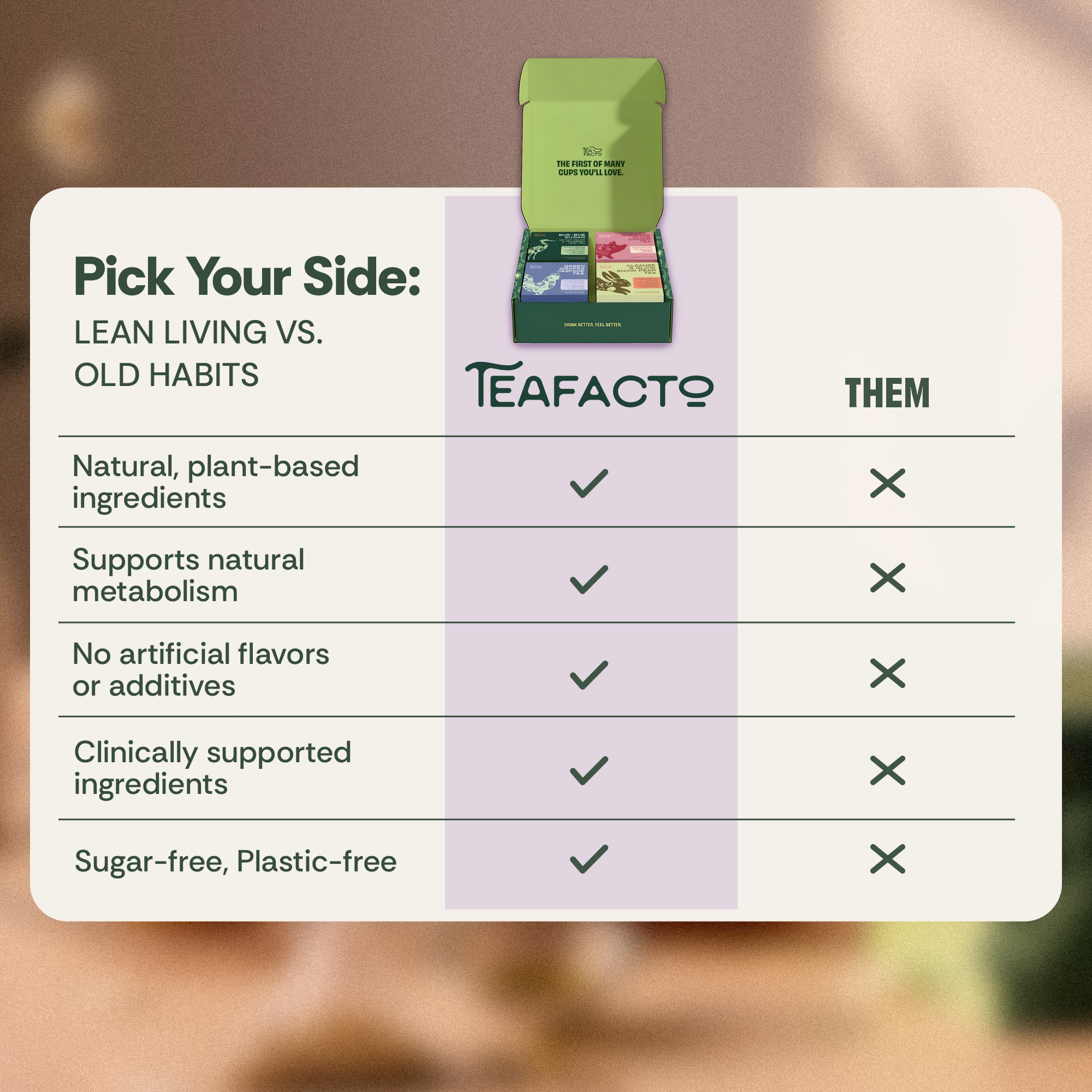 Ultimate Burn & Depuff Collection