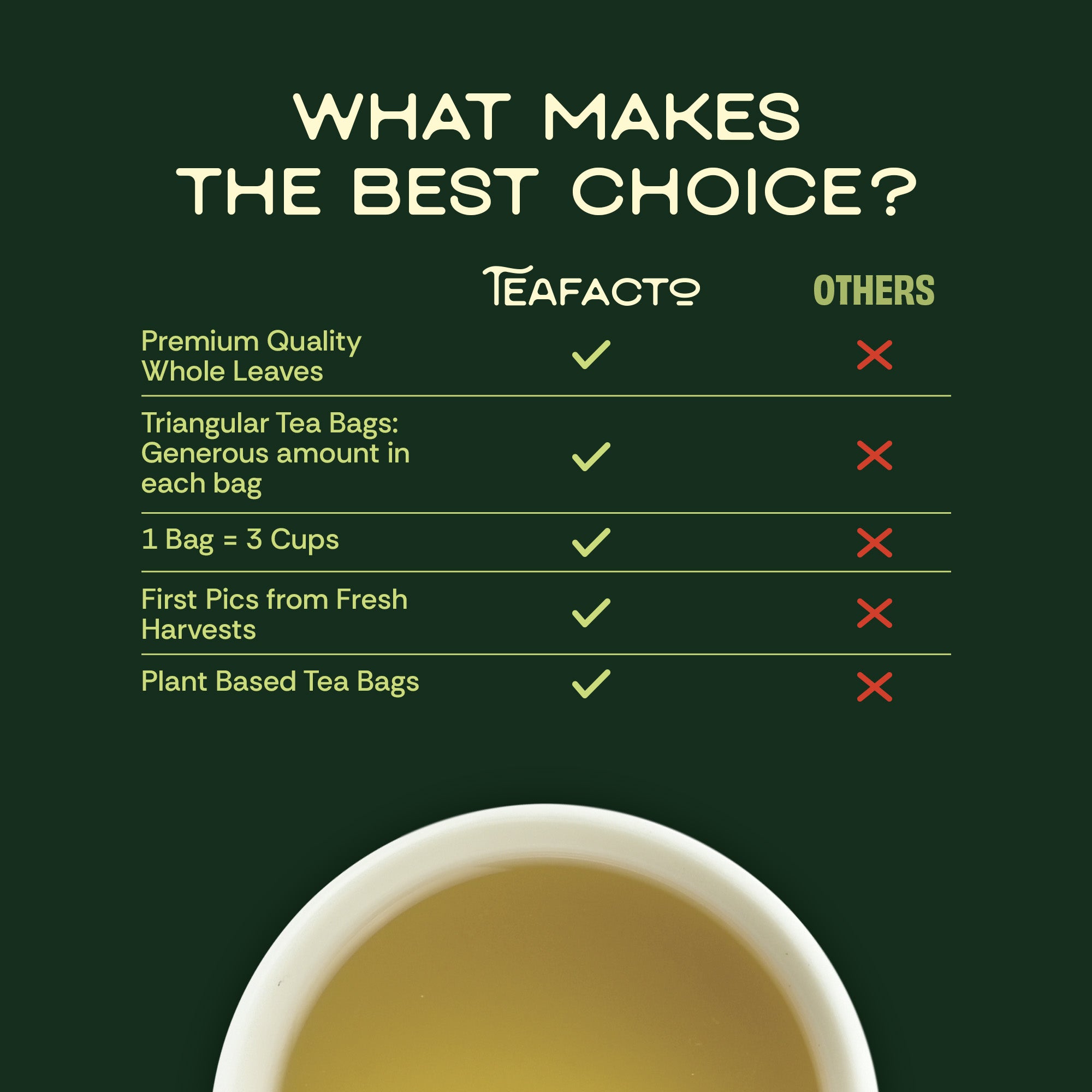 Snow Pear Tea | Traditional Medicine Hydration (10 bags)