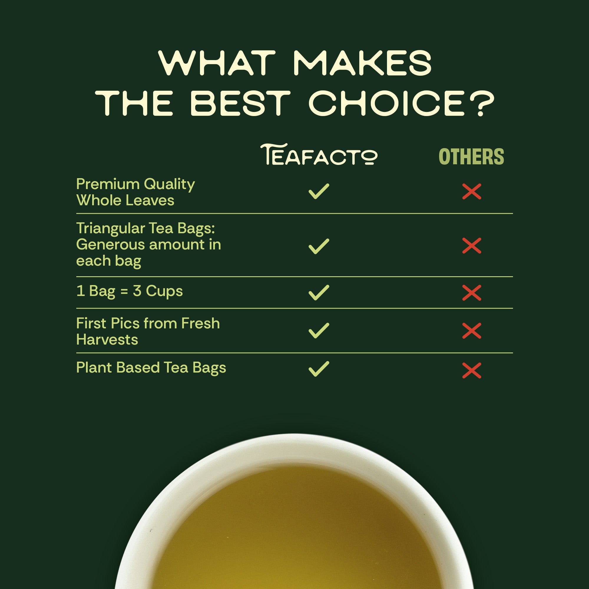 Bye-bye Sugar Tea | Metabolism, Sugar Cravings, Weight (10 bags)