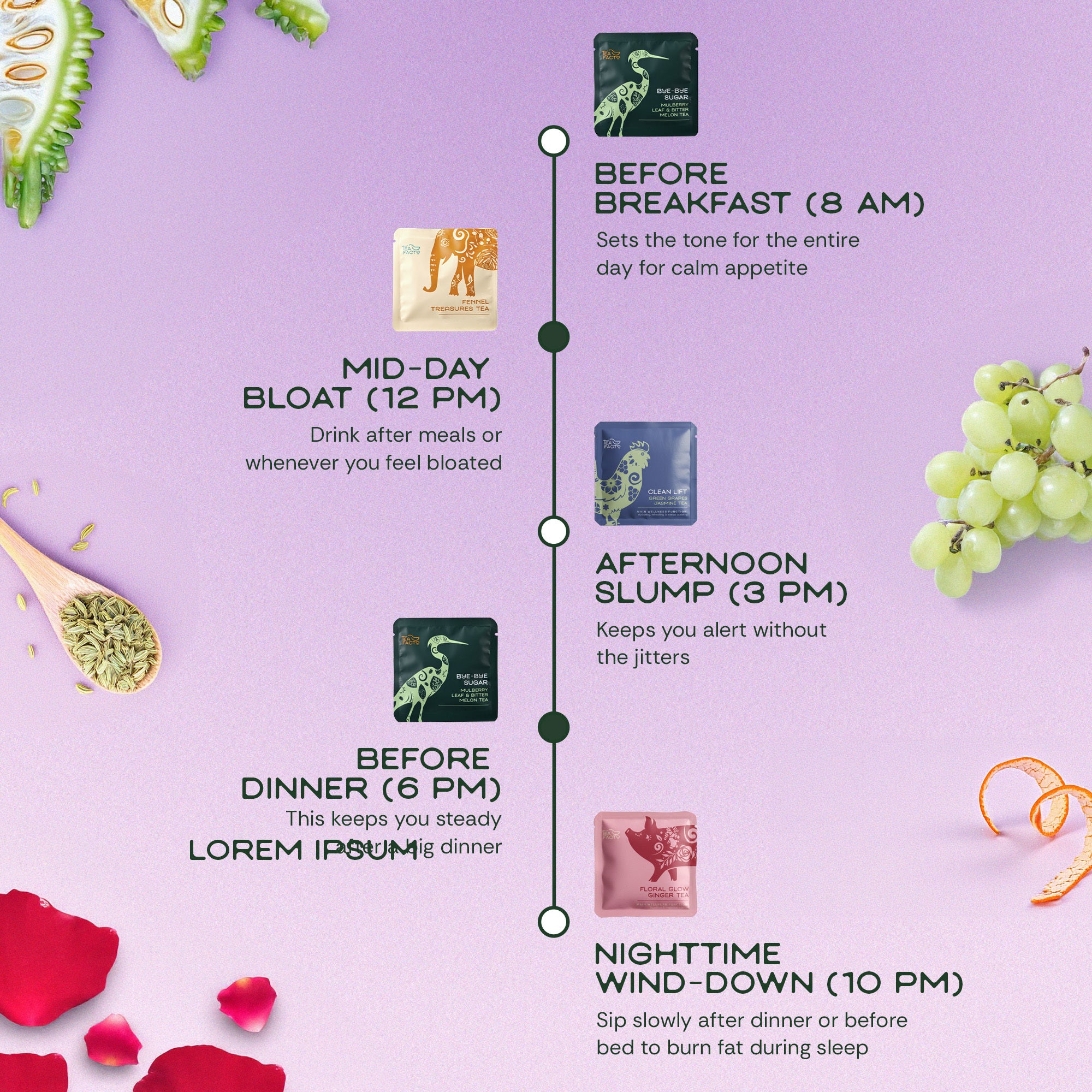 Ultimate Burn & Depuff Collection