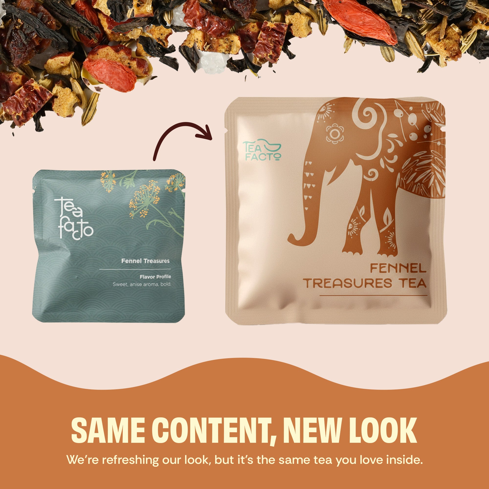 Fennel Treasures Tea | Debloating & Digestion (30 bags)