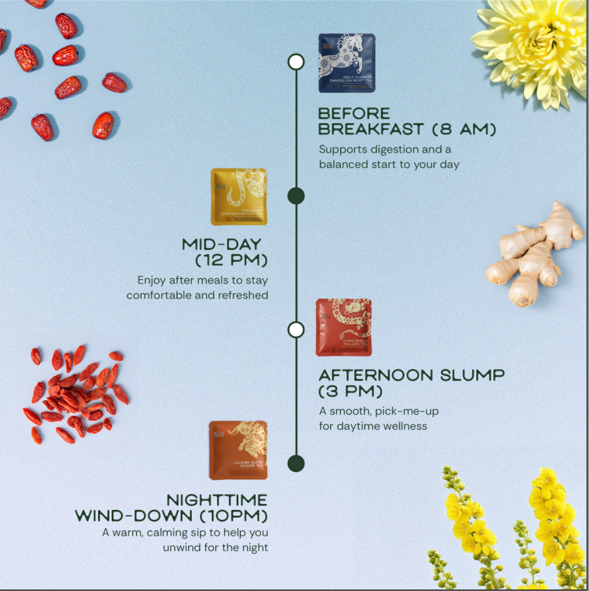 The Clean Circuit Collection